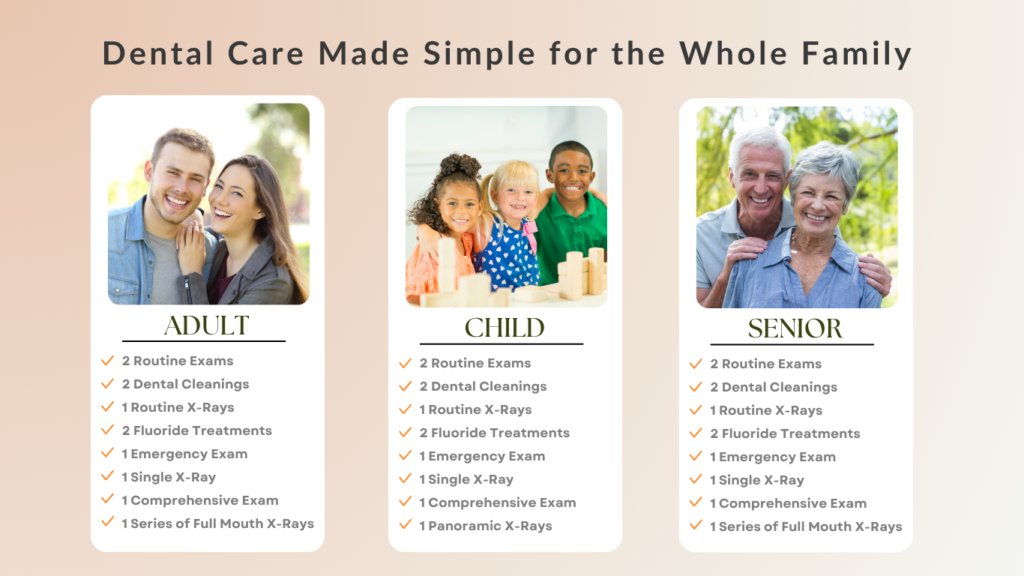 Essex Family Dental Membership Plan (1)